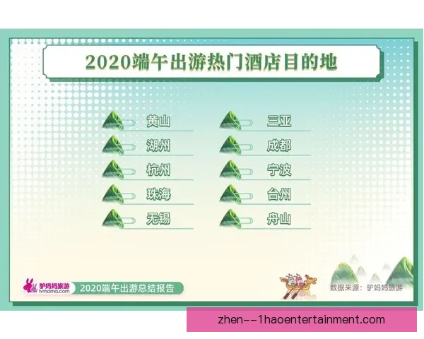 2026世界杯官方推出绿色出行奖励计划助力环保行动